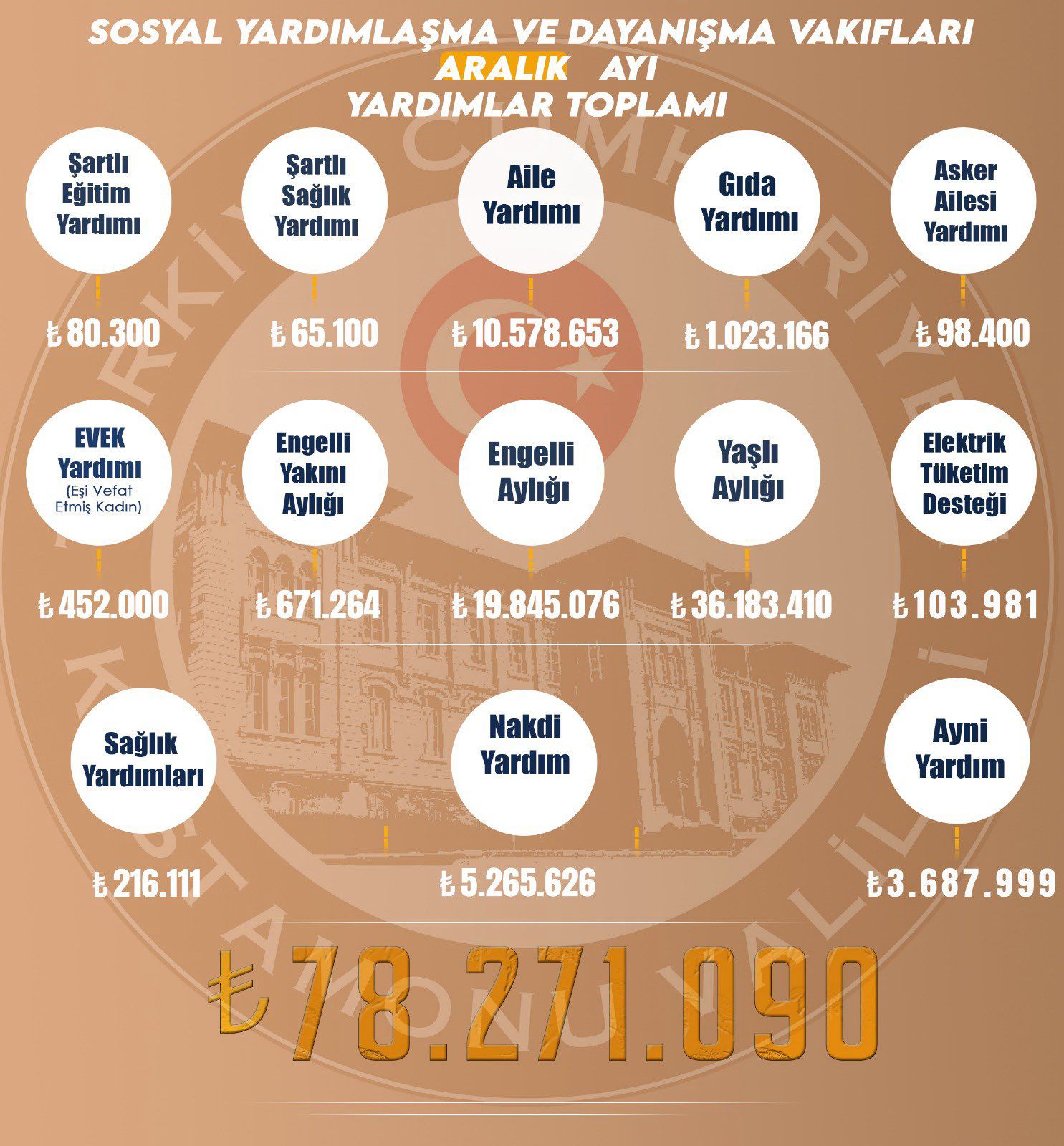 Whatsapp Image 2026 01 09 At 19.16.38